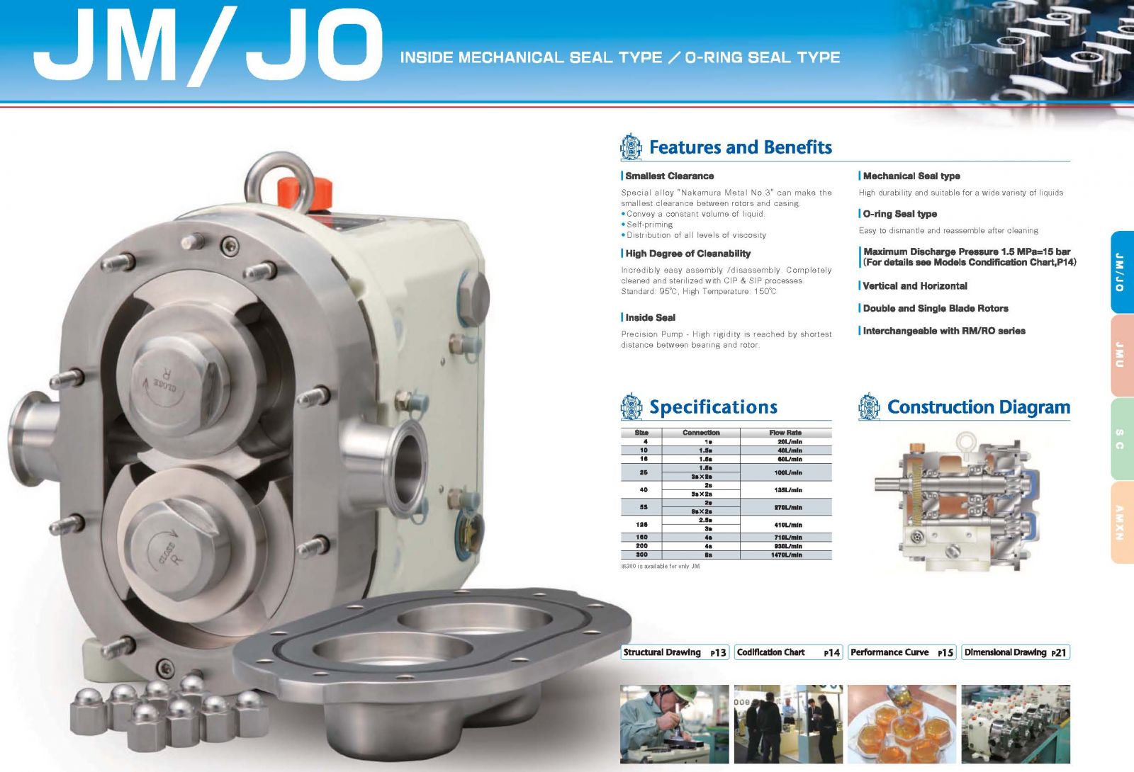 Mechanical Seal на насосе переводится как